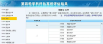 法学专业大学排名考研,法学考研院校推荐