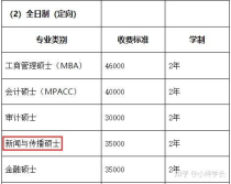 暨南大学硕士学费,暨南大学研究生学费一年多少