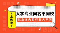 不同大学的相同专业,不同大学同一专业有区别吗