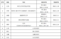 南京工业大学英语专业,南京工业大学外国语学院专业建设规划