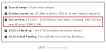 国外大学学费低,国外哪些大学学费较低