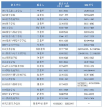 海南师范大学专业排名,海南师范大学的王牌专业排名