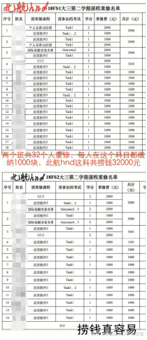 北京航空大学学费,北京航空航天大学学费是免费的吗