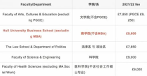 如何查大学专业学费,怎样查询大学的学费信息