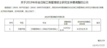 重庆大学学费多少,重庆大学新闻与传播研究生专业硕士学费多少？