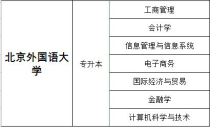 大学能同时学几个专业,大学能学多少个专业？（急）