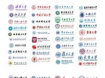 什么叫211和985大学,985和211大学是什么意思