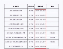 大学生学费税,大学生学费退税怎么申请