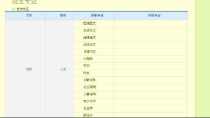 韩国大学错过交学费,韩国外大 交学费时间