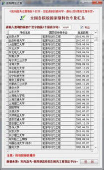 新能源专业研究生大学排名,新能源专业院校排名前十名的大学有哪些？