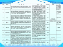 北华大学会计学学费,吉林北华大学会计电算化专业