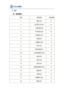 车辆工程专业研究生大学排名,车辆工程研究生院校排名