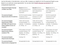 大学学费 英语,北京外国语大学的学费是多少 英语系的