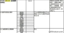 北京林业大学心理学专硕学费,应用心理学专硕考研院校排名