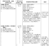 湖南大学学硕学费,湖南大学在职研究生学费