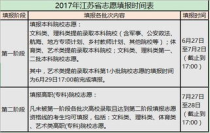 浙江大学专业级差,浙大的志愿填报专业之间有没有降分