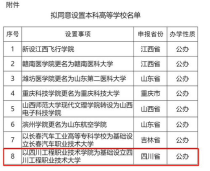 德阳有什么大学专升本,四川哪些专科学校可以专升本