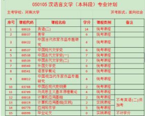 河南大学自学考试专业,河南大学自考网专业