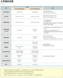 汉阳大学留学生学费,韩国汉阳大学留学条件及费用