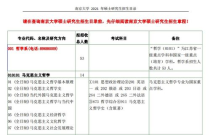 南京大学研究生专业目录,南京大学考研专业目录及考试科目