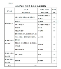 青海有什么大学专升本,青海专升本有哪些学校