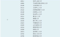 考研控制工程专业大学排名,控制工程考研学校排名