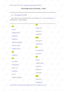 gis专业大学排名,信息对抗技术专业大学排名