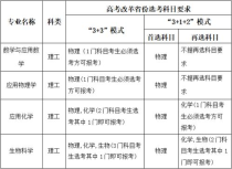 什么大学有强基计划,强基计划学校排名