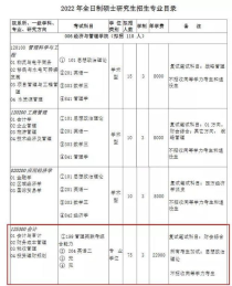 三峡大学考研专业目录,三峡大学考研专业目录及考试科目