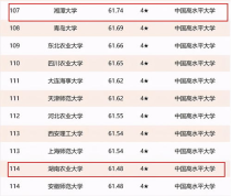 湖南交通大学学费,湖南最贵的大学是湖南信息学院，学费本科2万3左右而且还在涨