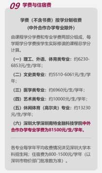 深圳大学的学费多少,深圳大学学费贵么？