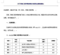 河南大学会计专业分数线