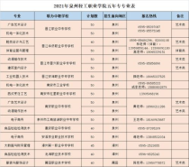 大学生毕业五年计划,毕业后五年内的职业规划 大学生毕业后五年职业规划