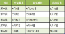 华东理工大学mba学费2019,华东理工大学研究生院学费事多少