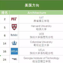 美国大学建筑学专业排名,美国建筑专业比较好的大学