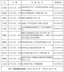 大学专业费,2023年滇西科技师范学院学费多少钱一年及各专业收费标准查询大约需要多少费用