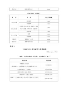 浙江理工大学 学费,浙江理工大学专升本