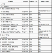 日本大学一年学费大概多少钱,日本留学全攻略：学费与生活费一网打尽