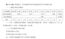 大学绩点学分是什么,大学里的学分绩点是什么？是学分吗